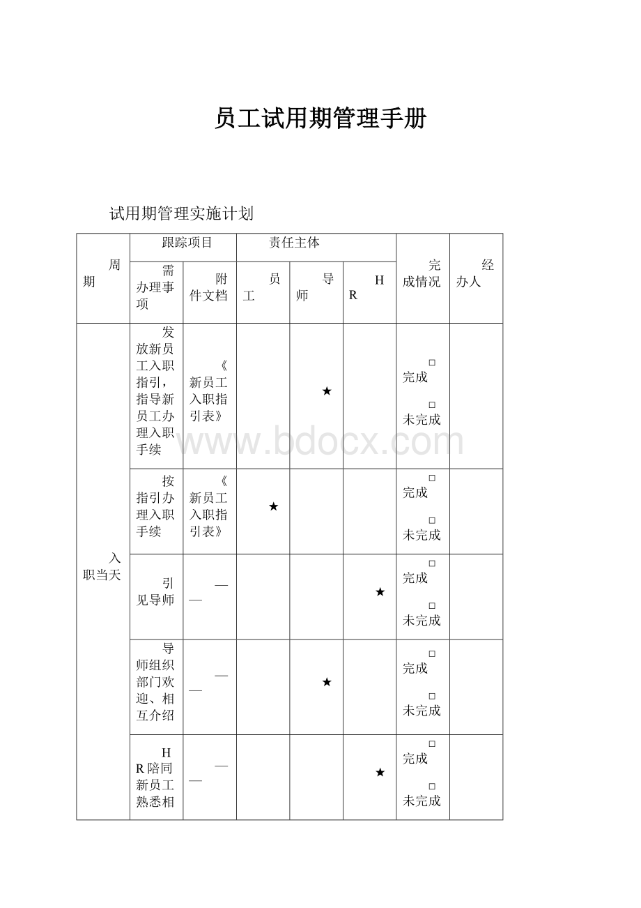 员工试用期管理手册.docx