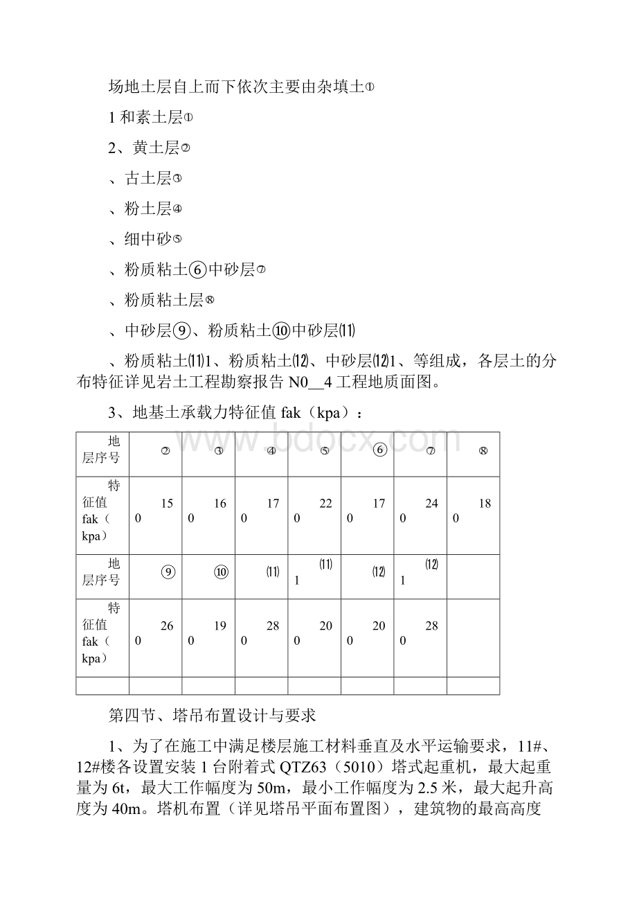 11#楼塔吊基础施工方案.docx_第3页