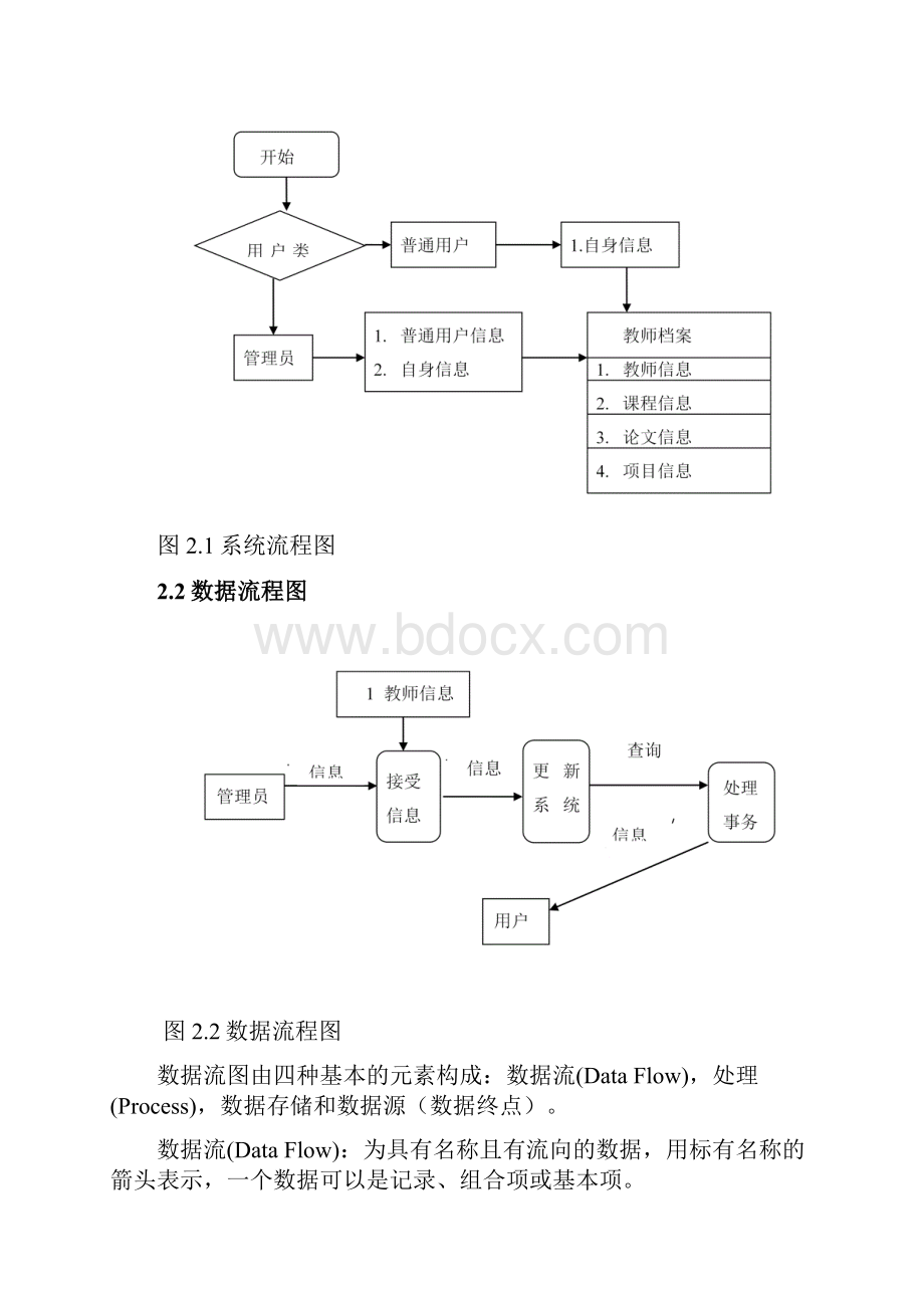 教师业务档案管理系统.docx_第3页