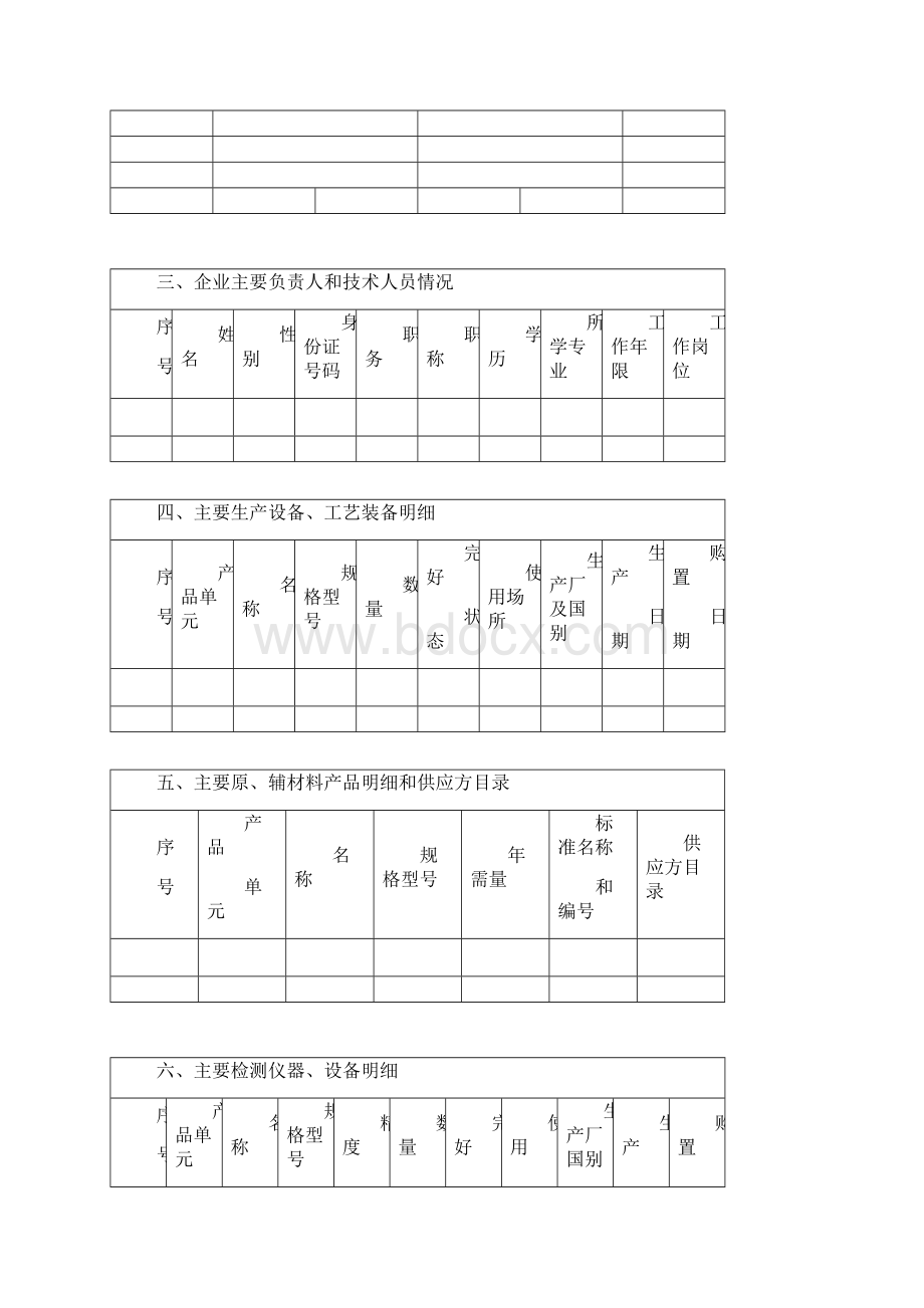 牙膏生产许可证申请书格式文本.docx_第3页