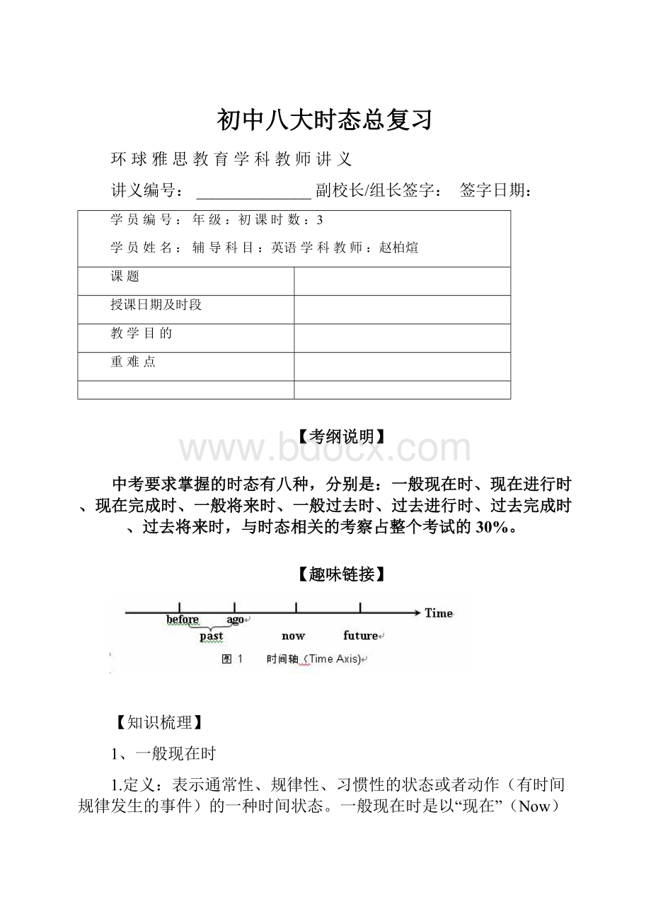 初中八大时态总复习.docx