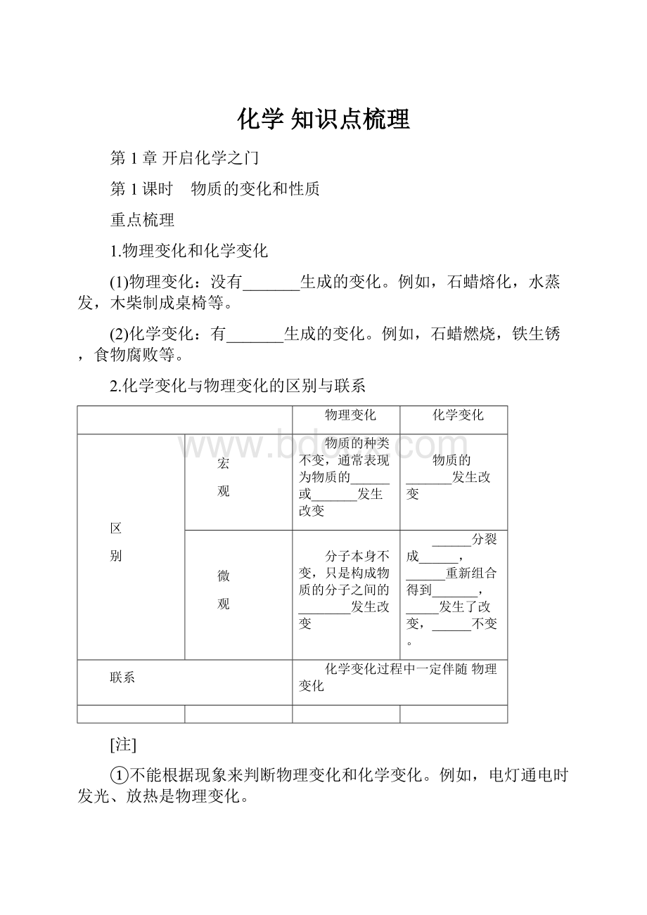 化学 知识点梳理.docx