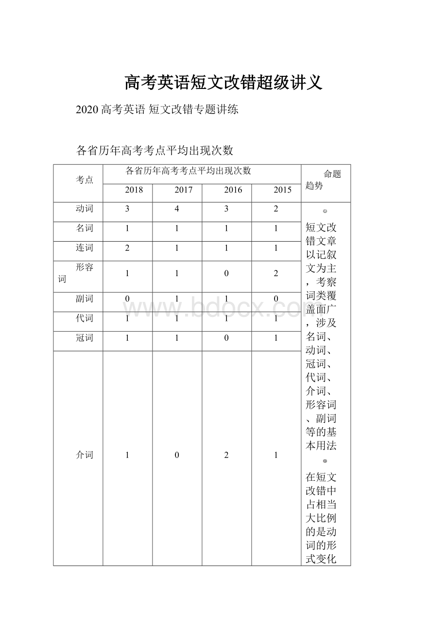 高考英语短文改错超级讲义.docx_第1页