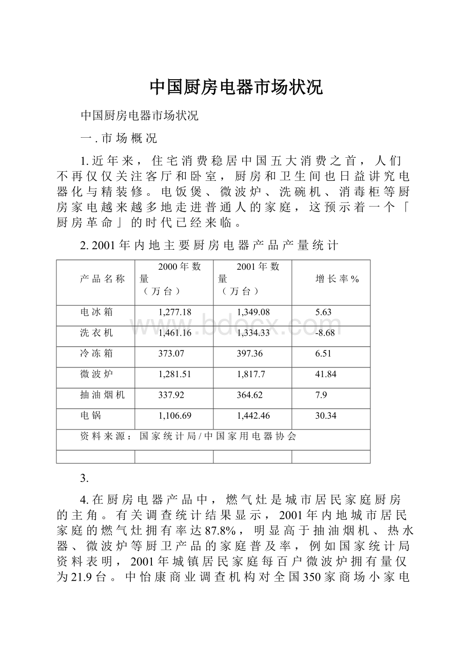 中国厨房电器市场状况.docx