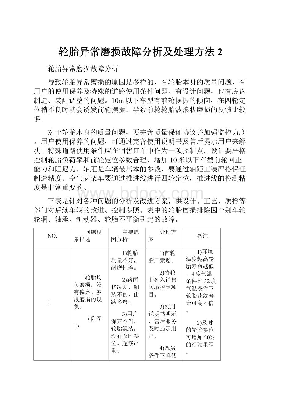 轮胎异常磨损故障分析及处理方法 2.docx