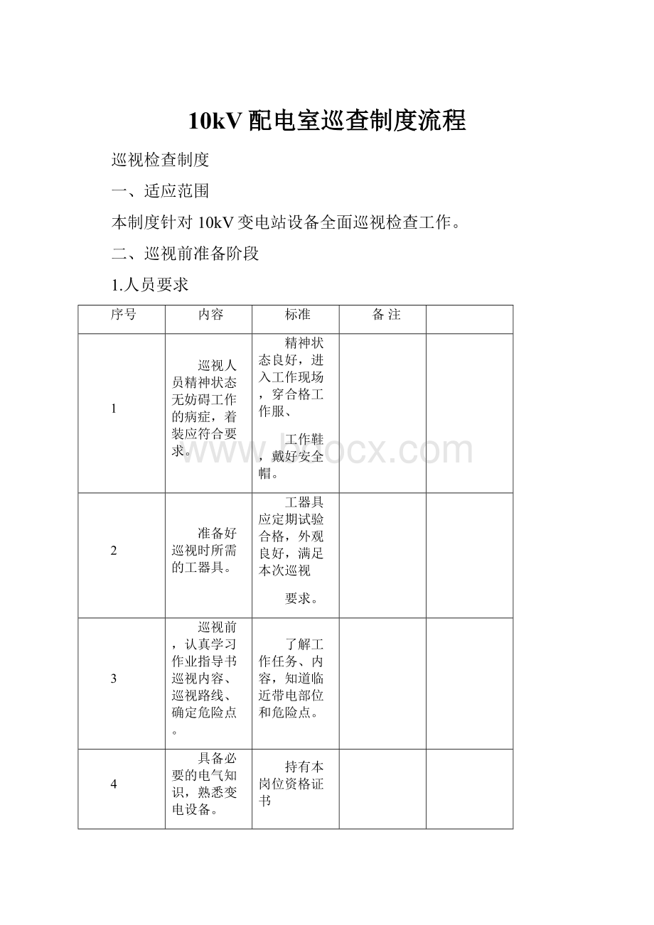 10kV配电室巡查制度流程.docx_第1页