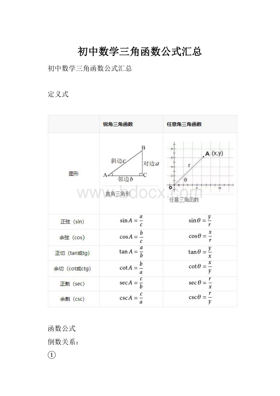 初中数学三角函数公式汇总.docx_第1页