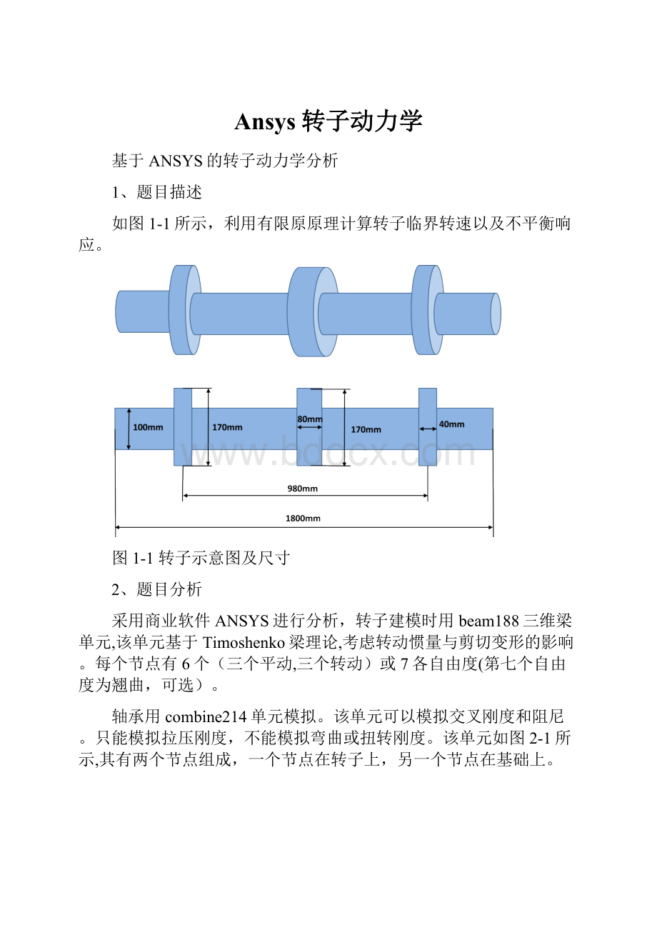 Ansys转子动力学.docx
