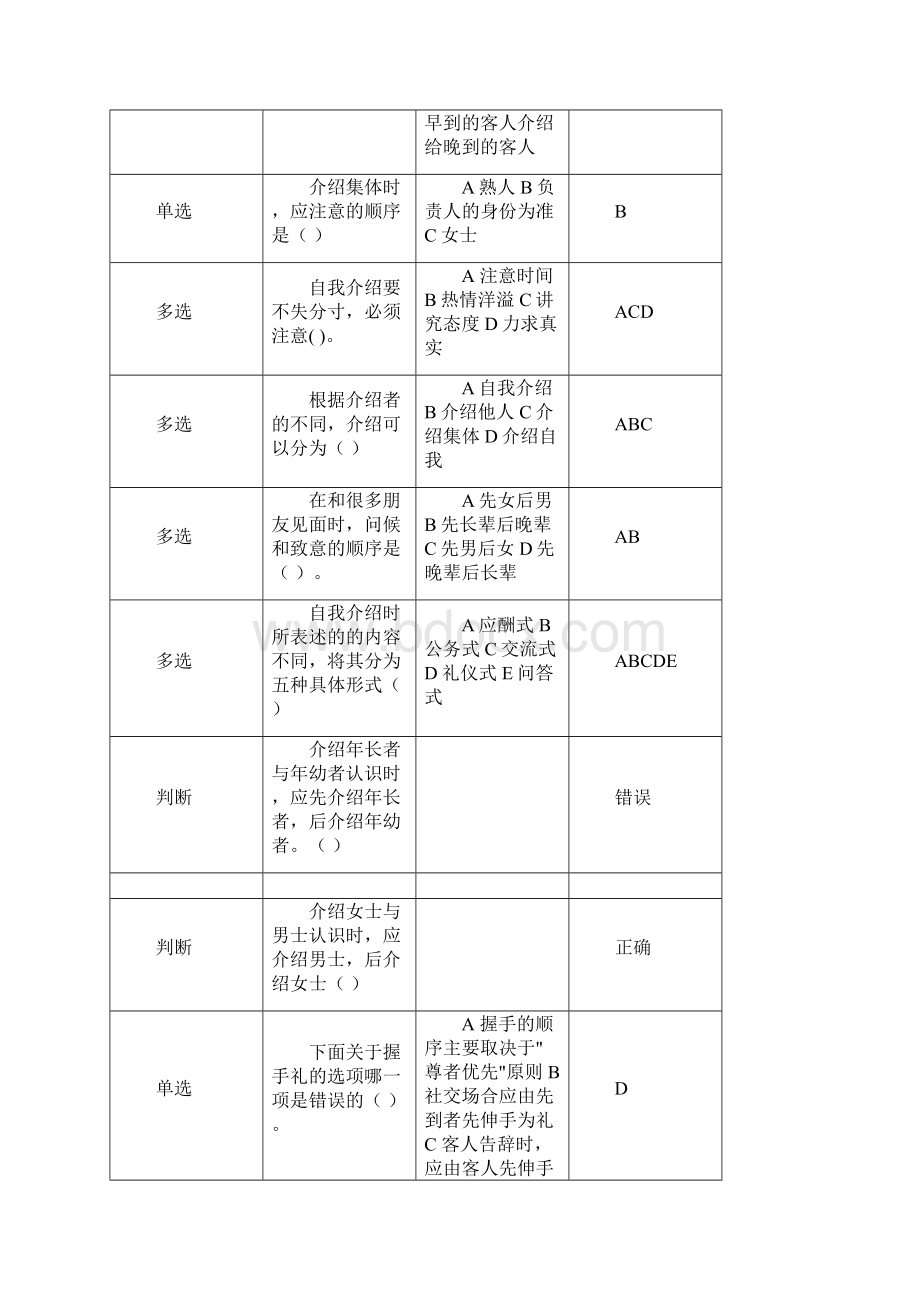 电大社交礼仪答案.docx_第3页