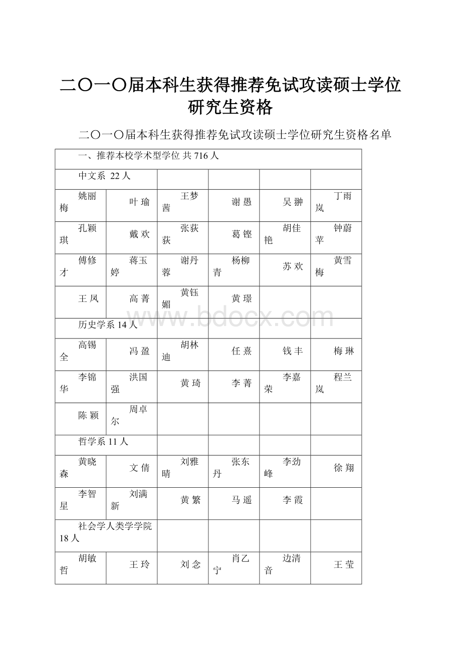 二〇一〇届本科生获得推荐免试攻读硕士学位研究生资格.docx