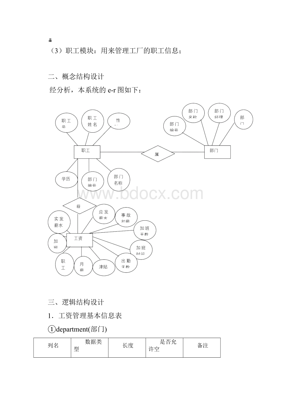 数据库课程设计 工资管理系统.docx_第2页