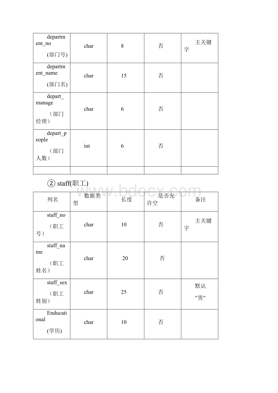 数据库课程设计 工资管理系统.docx_第3页