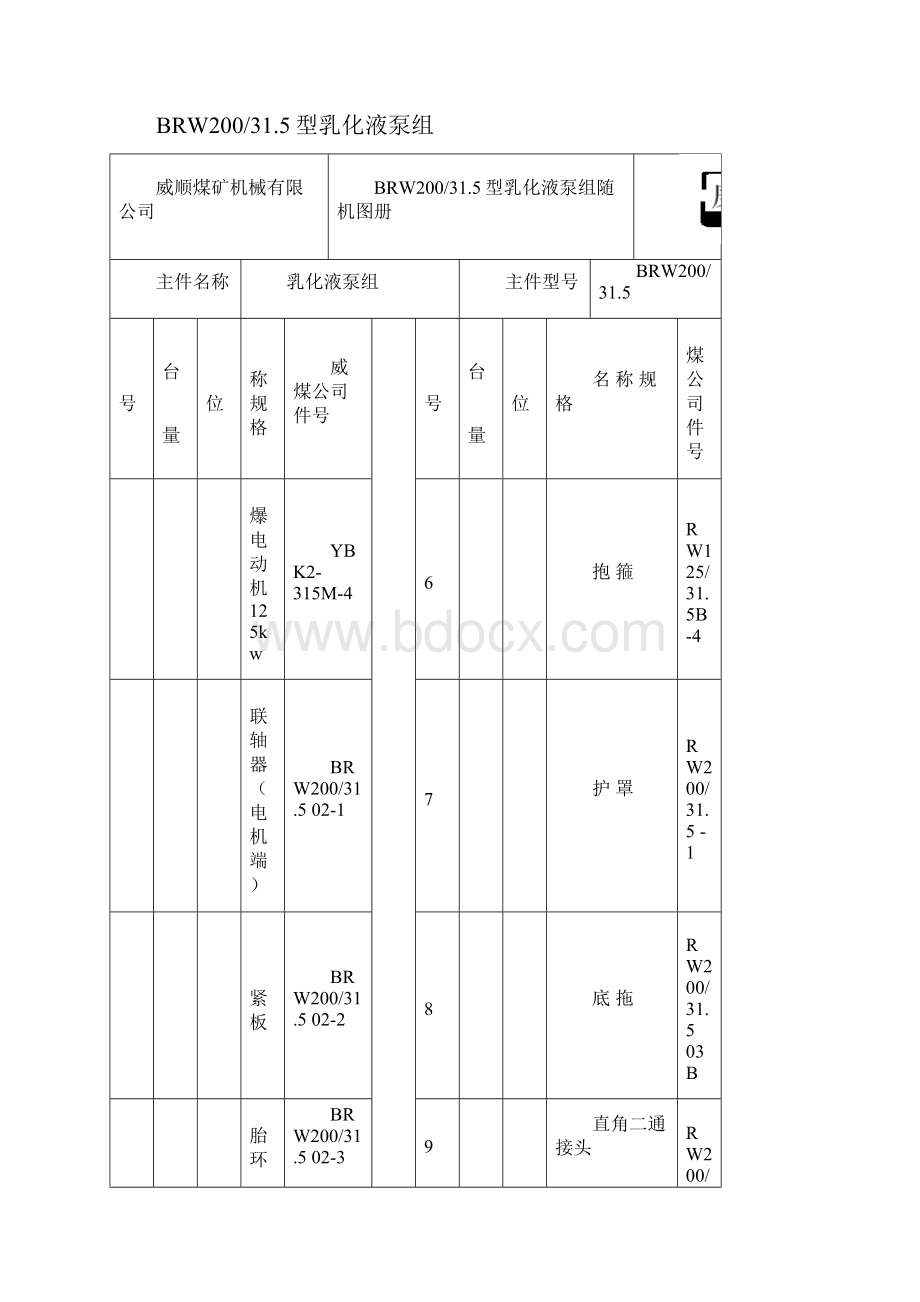 BRW200315型乳化液泵组随机图册.docx_第2页