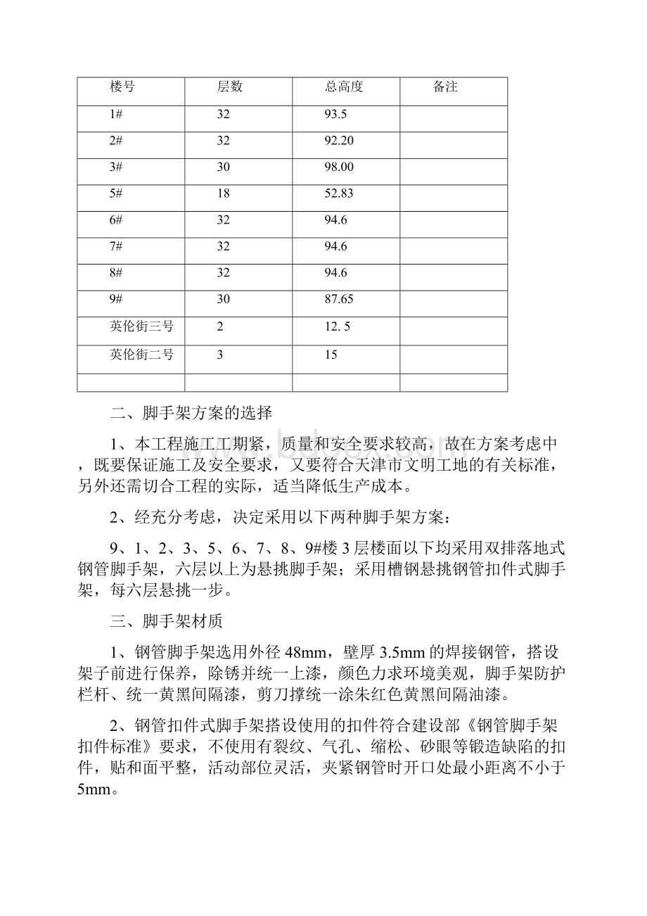 建筑槽钢悬挑脚手架施工方案有受力计算书.docx_第2页