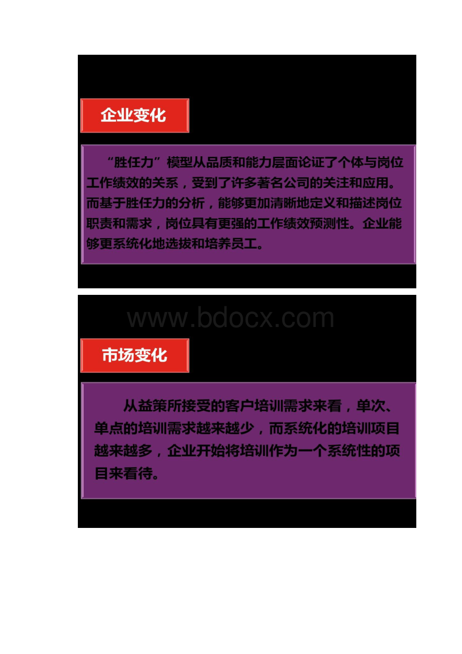 三驾马车构建企业人才培养体系68P.docx_第3页