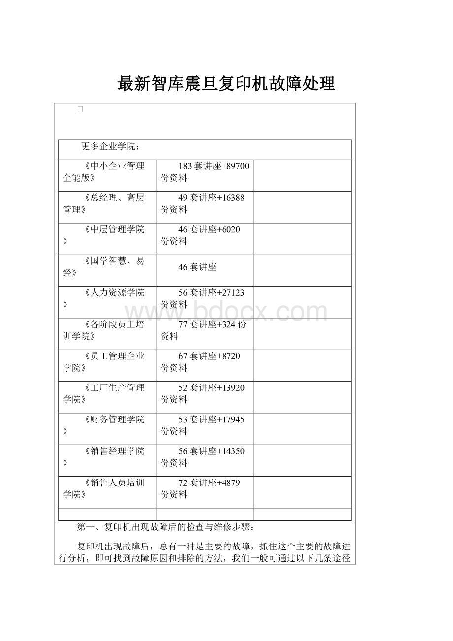 最新智库震旦复印机故障处理.docx