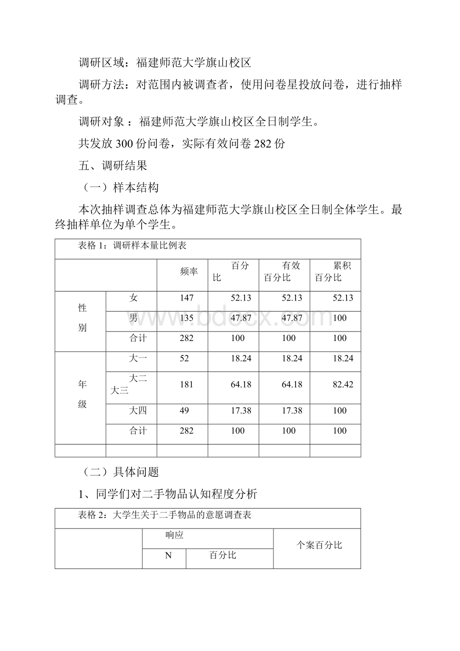 大学校园二手市场调研报告.docx_第2页