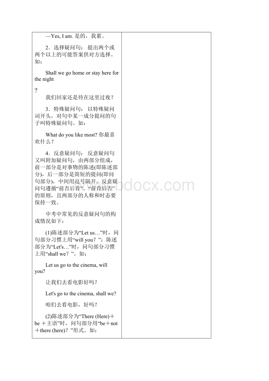 江苏省镇江市丹徒区届中考英语复习简单句试题无答案.docx_第2页