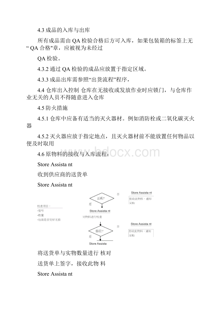 仓库管理系统作业流程.docx_第2页