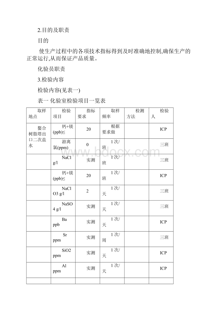 氯碱生产过程中产品检验方法.docx_第3页