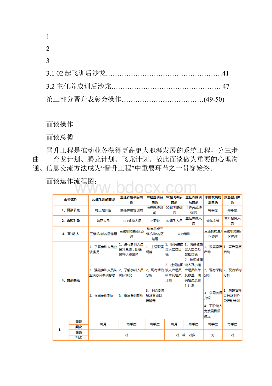 人力增员平台操作手册范本.docx_第2页