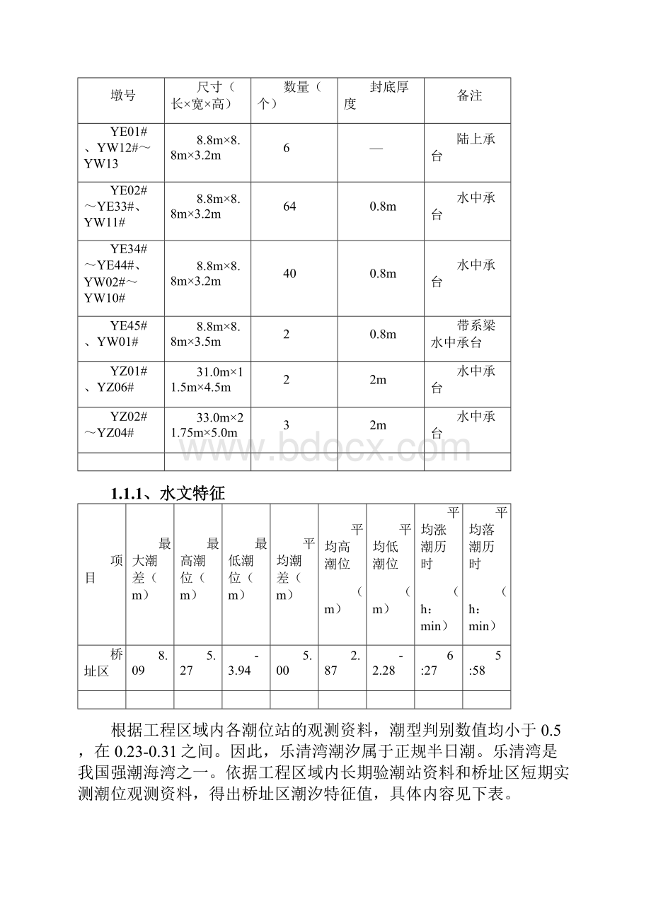 承台首件施工总结.docx_第3页