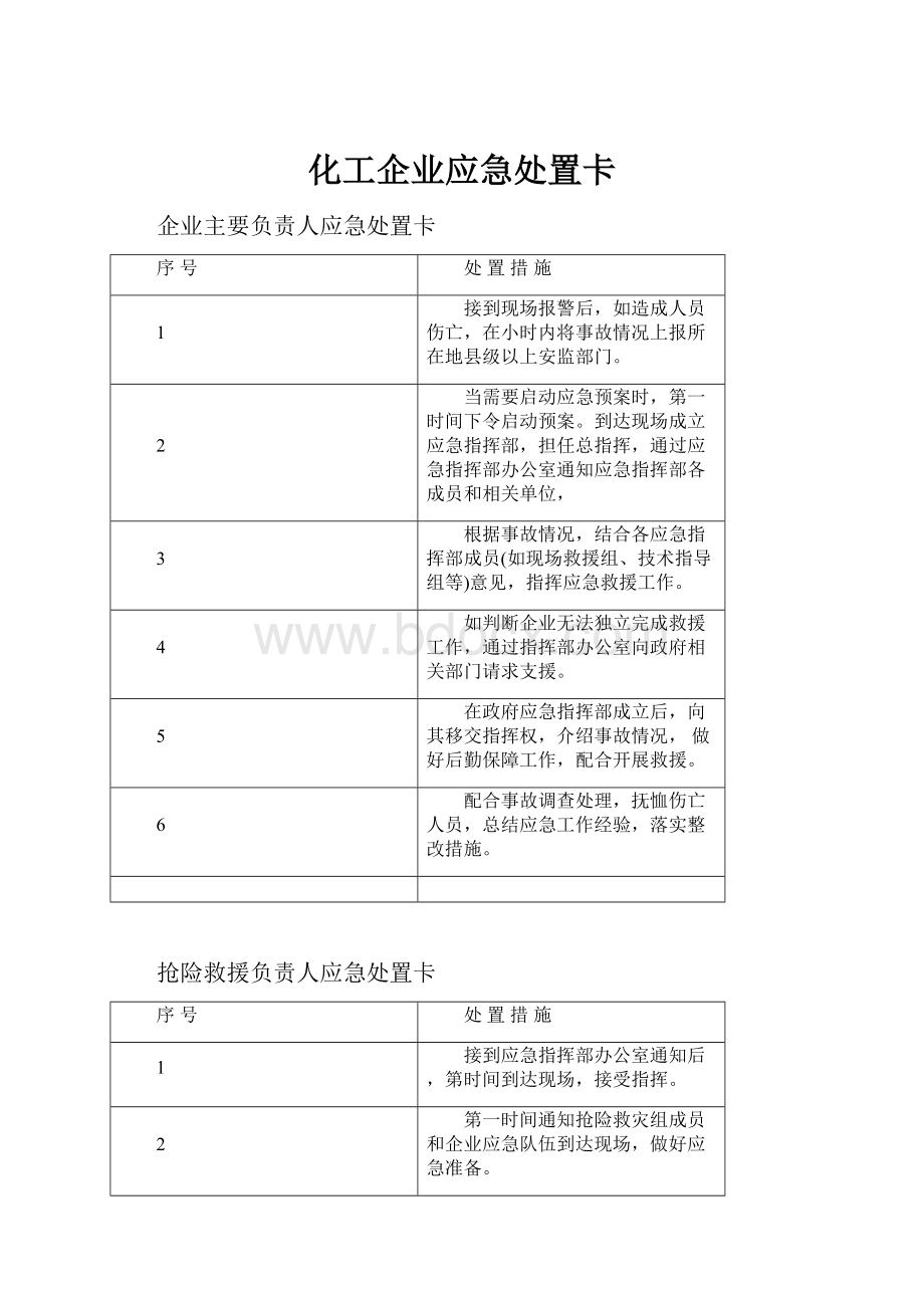 化工企业应急处置卡.docx_第1页