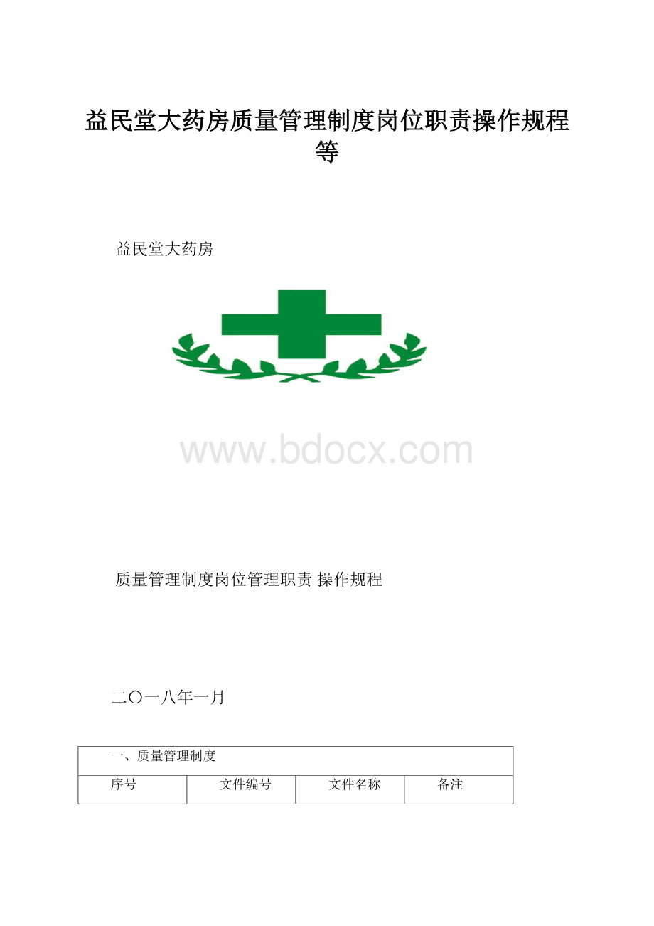 益民堂大药房质量管理制度岗位职责操作规程等.docx_第1页