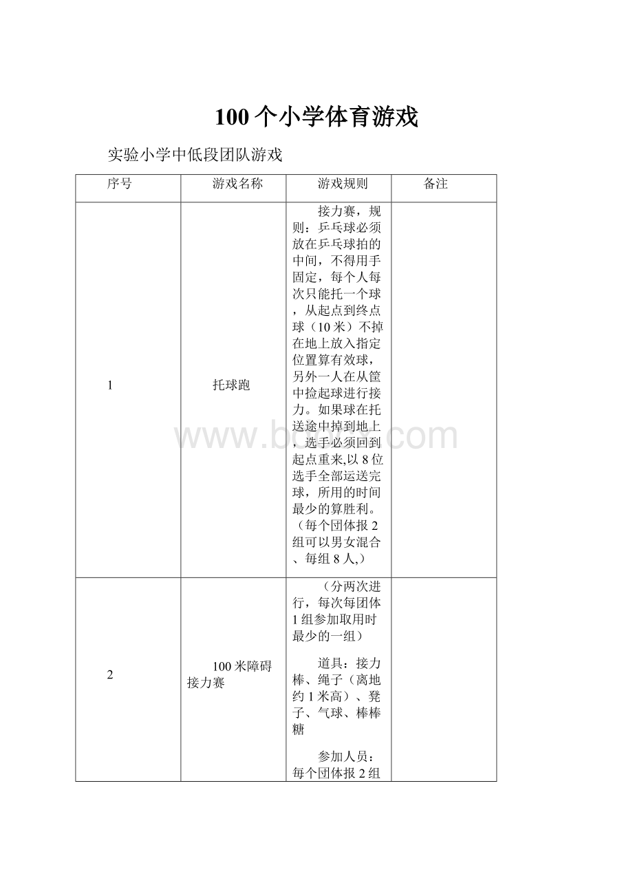 100个小学体育游戏.docx