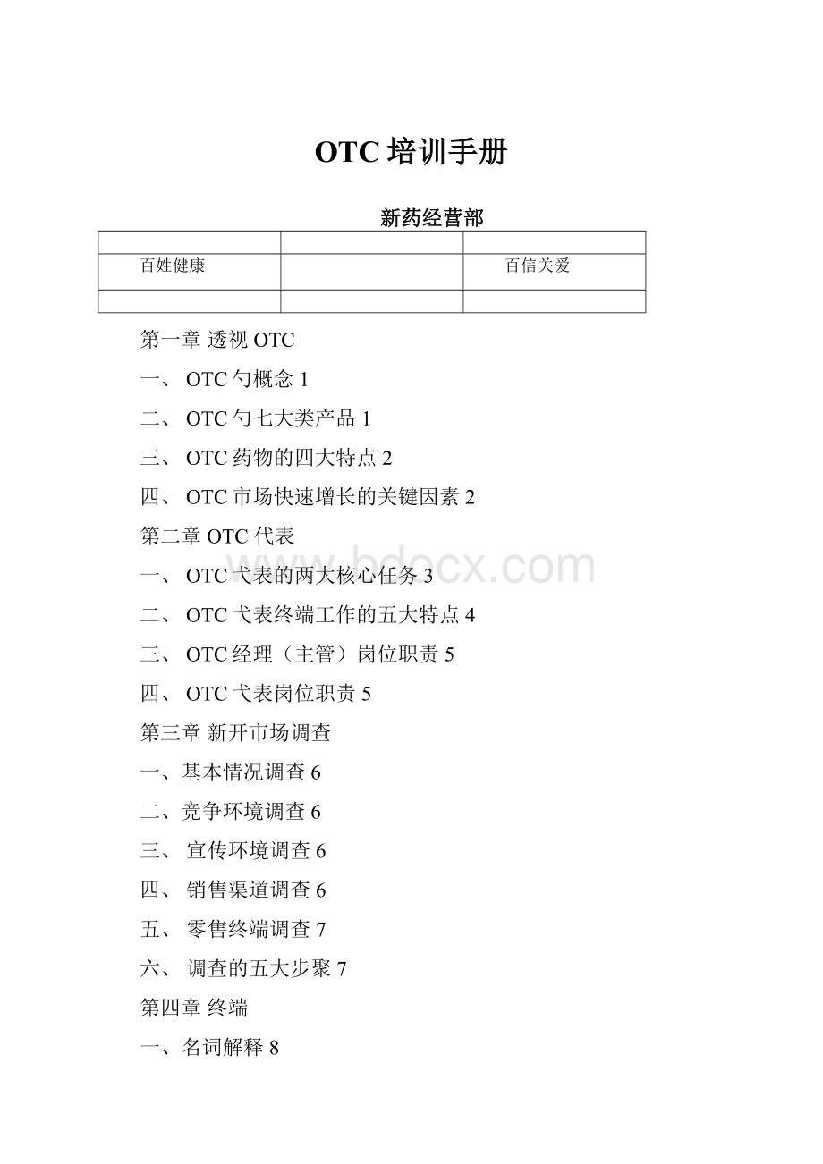 OTC培训手册.docx