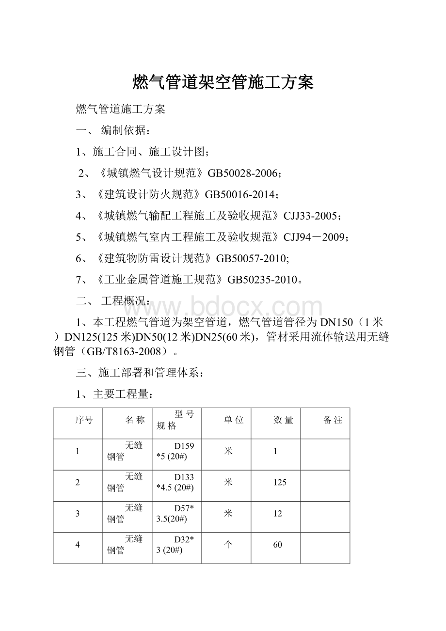 燃气管道架空管施工方案.docx