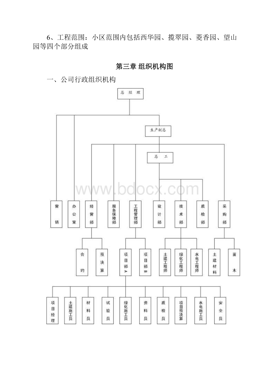 完整升级版小区园林景观施工组织设计方案.docx_第3页