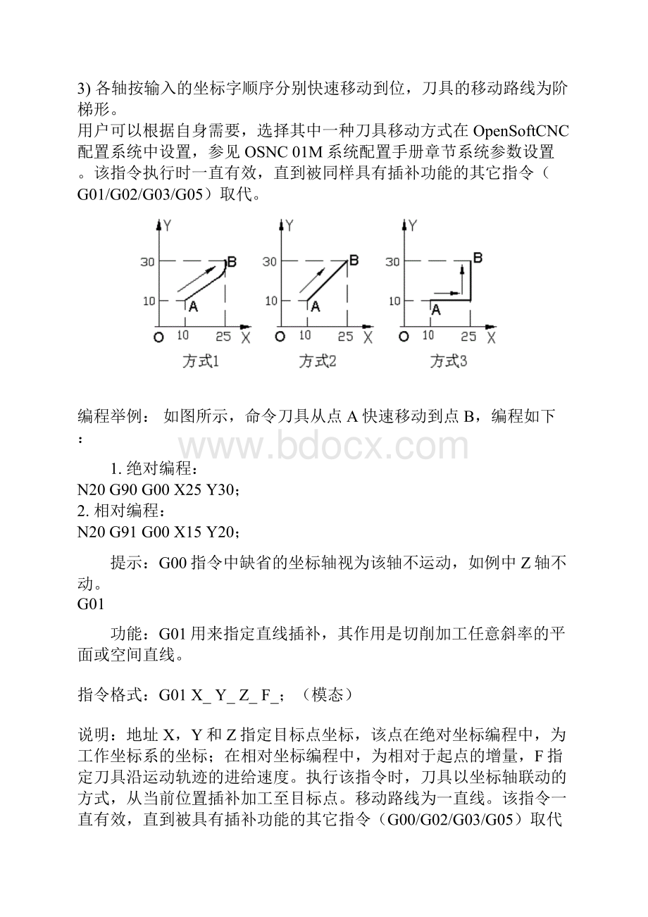 数铣G代码指令详细解释.docx_第3页