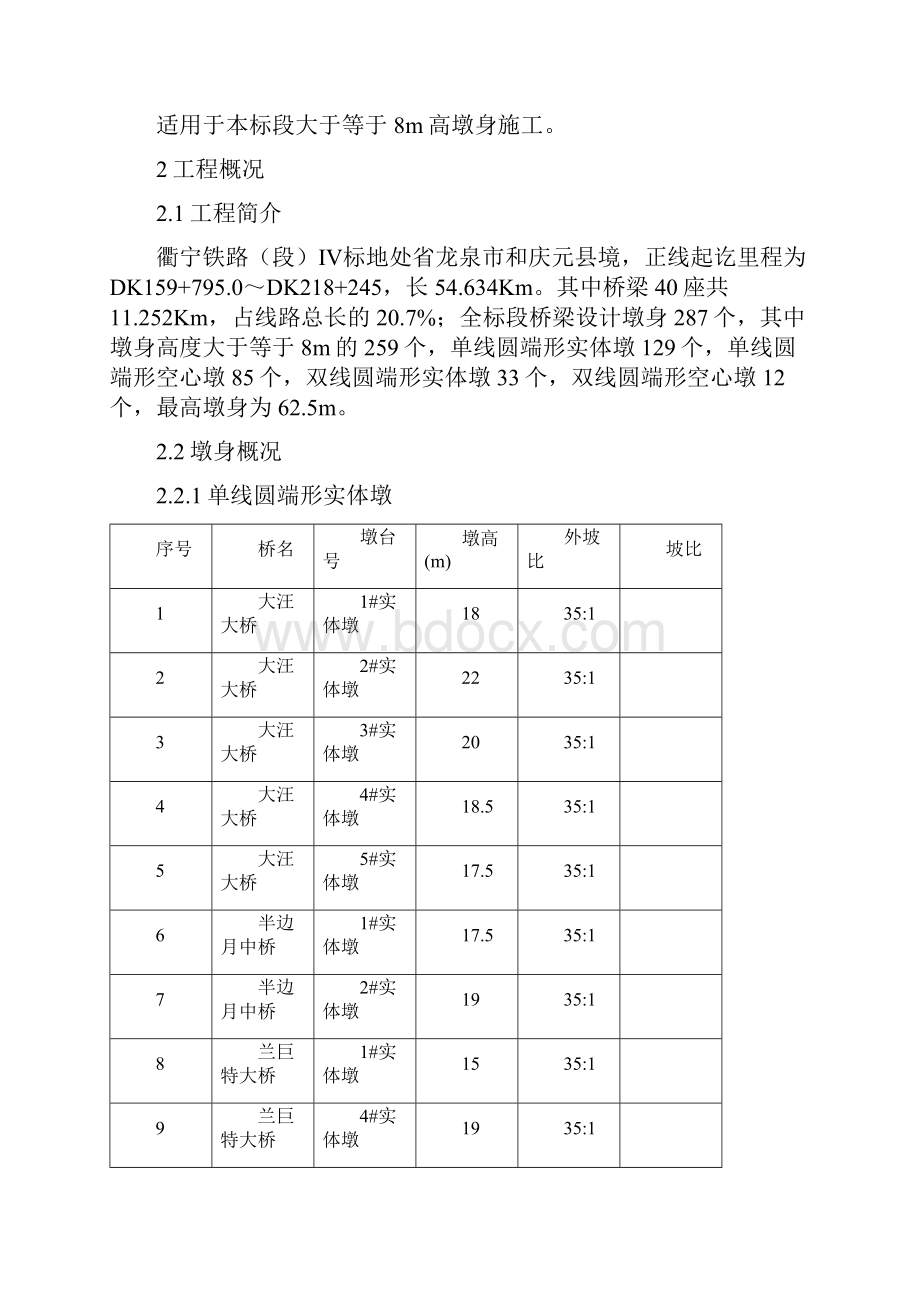 桥梁墩身模板专项施工安全方案.docx_第3页