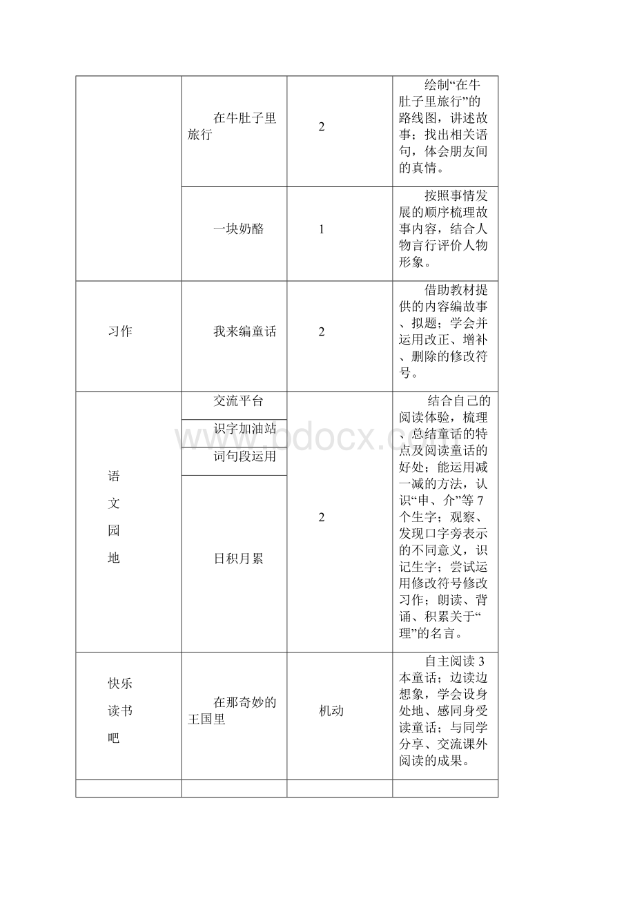 8 卖火柴的小女孩教案.docx_第2页