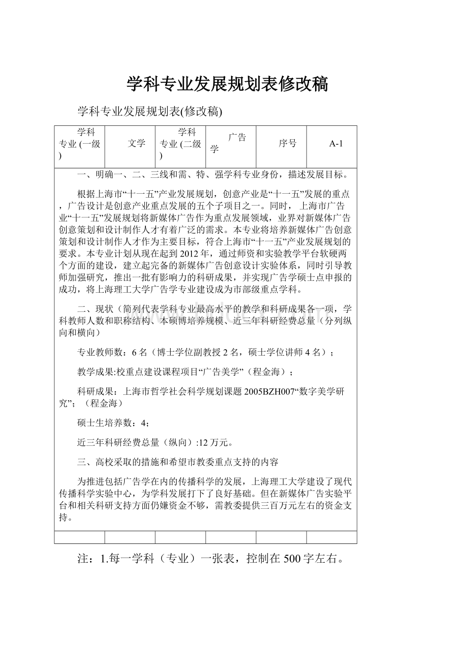 学科专业发展规划表修改稿.docx_第1页