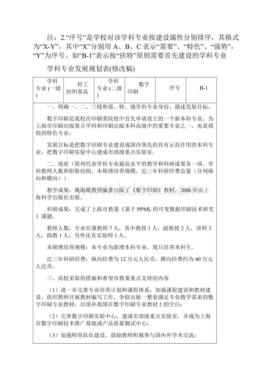 学科专业发展规划表修改稿.docx_第2页