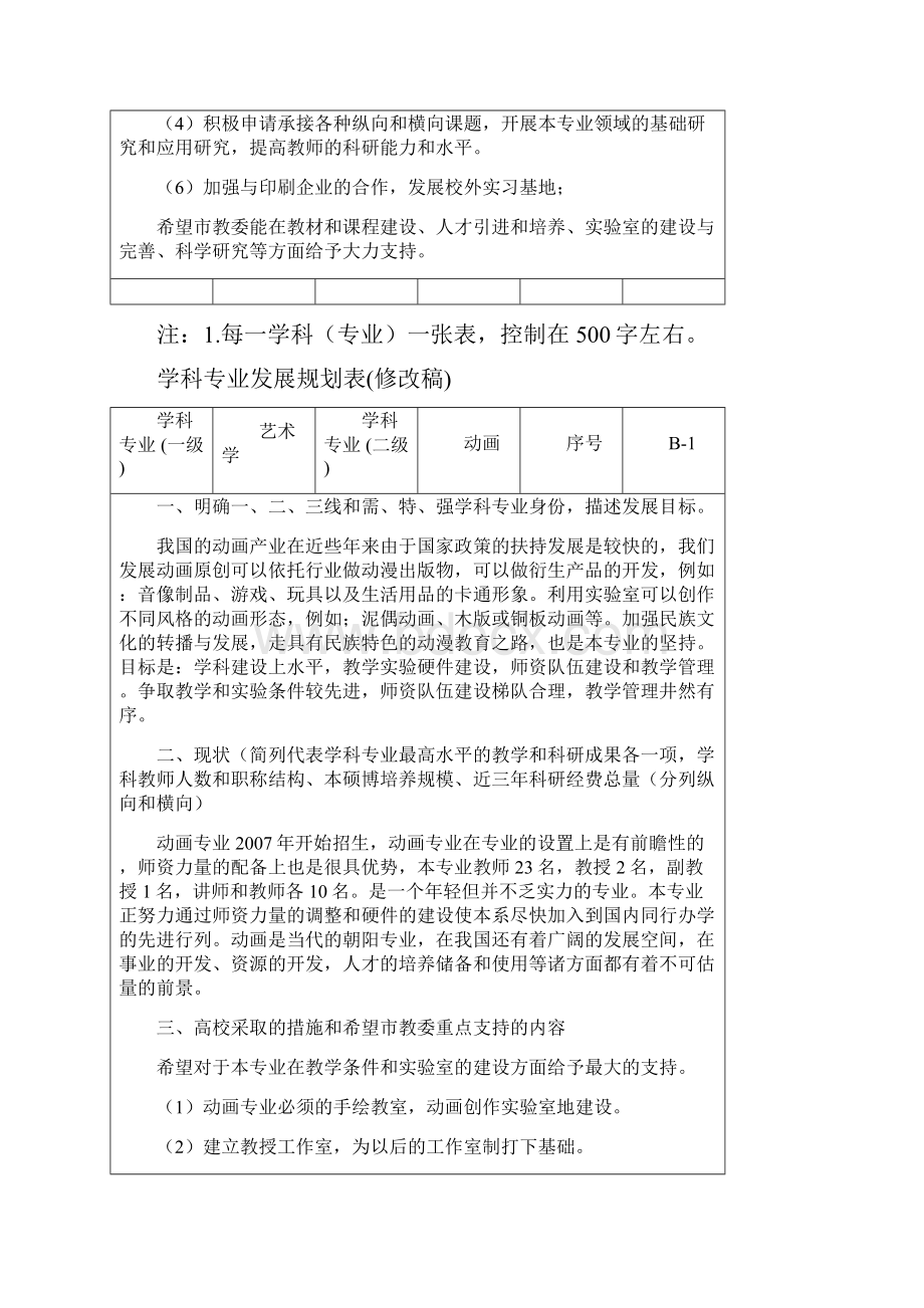 学科专业发展规划表修改稿.docx_第3页