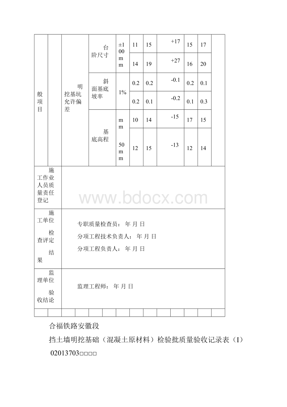 挡土墙检验批.docx_第3页