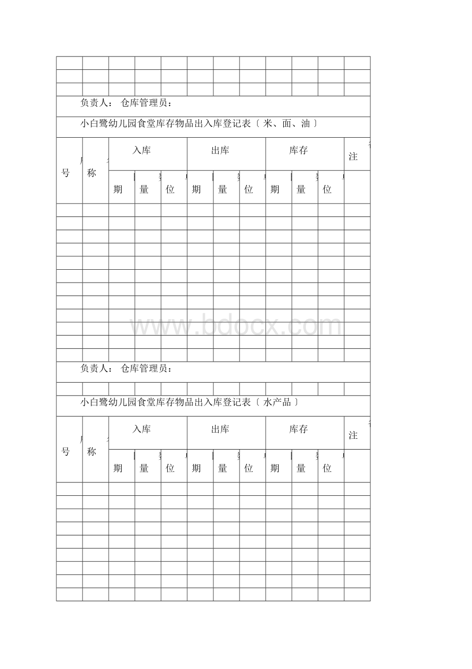 幼儿园食堂库存物品出入库登记表.docx_第3页