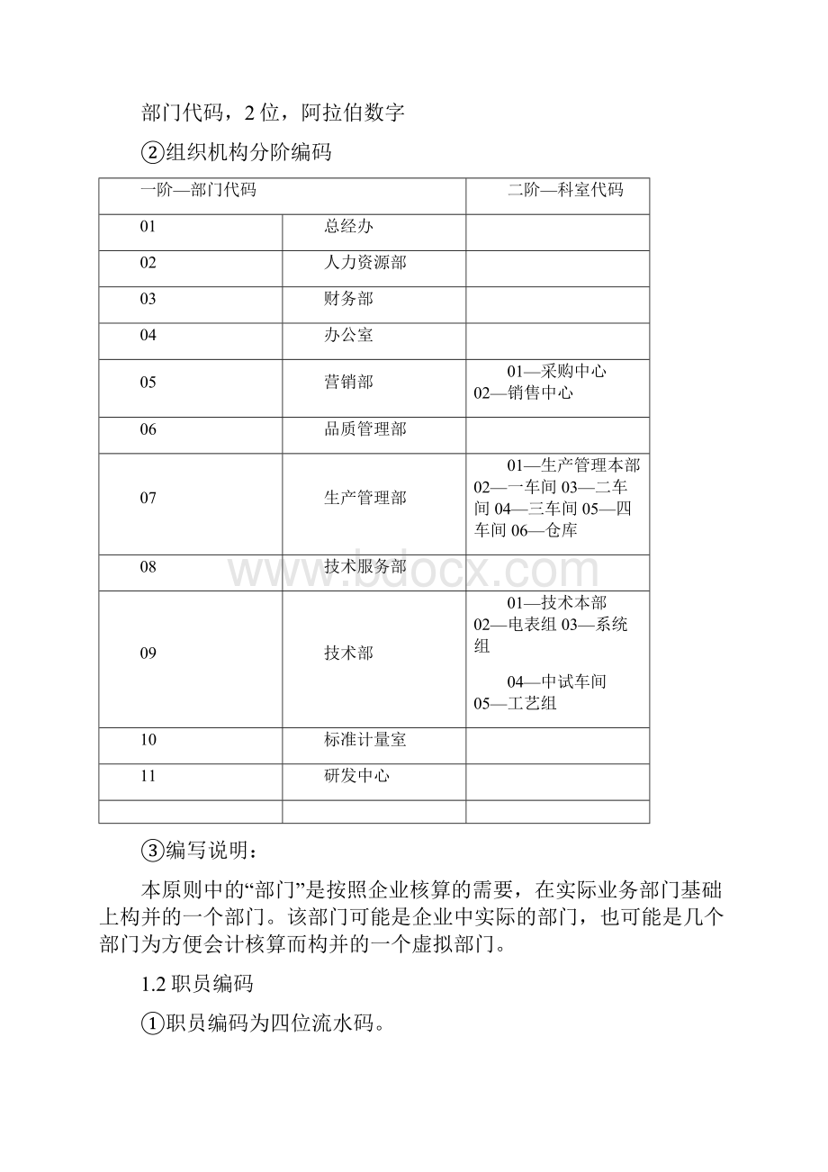 用友ERP管理系统编码原则范本历史版本.docx_第3页