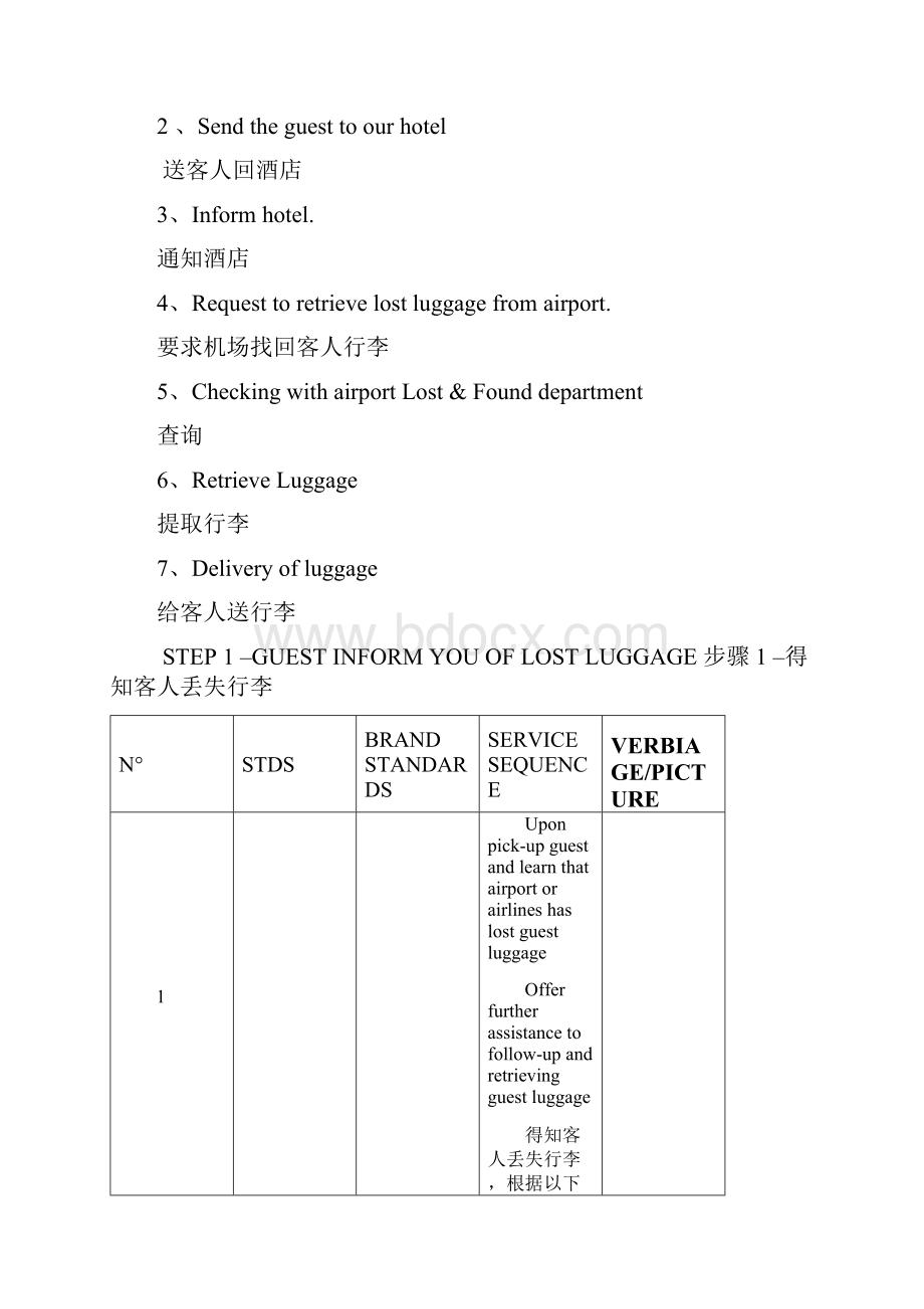 FOCON18 AIRPORTLOST FOUND.docx_第2页