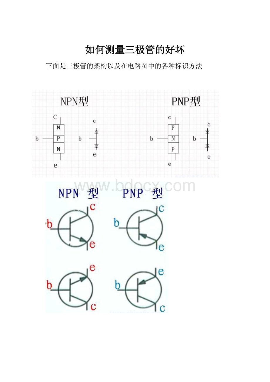 如何测量三极管的好坏.docx