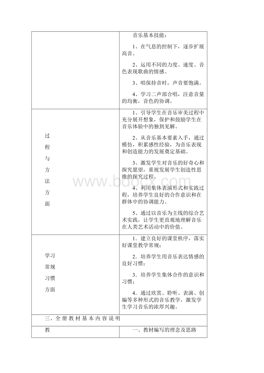 四年级下册音乐教案.docx_第3页