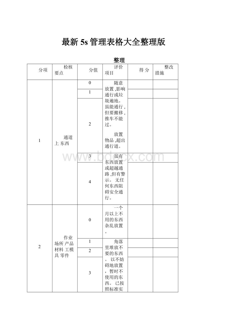 最新5s管理表格大全整理版.docx_第1页