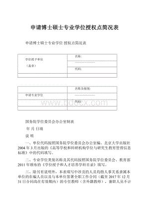 申请博士硕士专业学位授权点简况表.docx