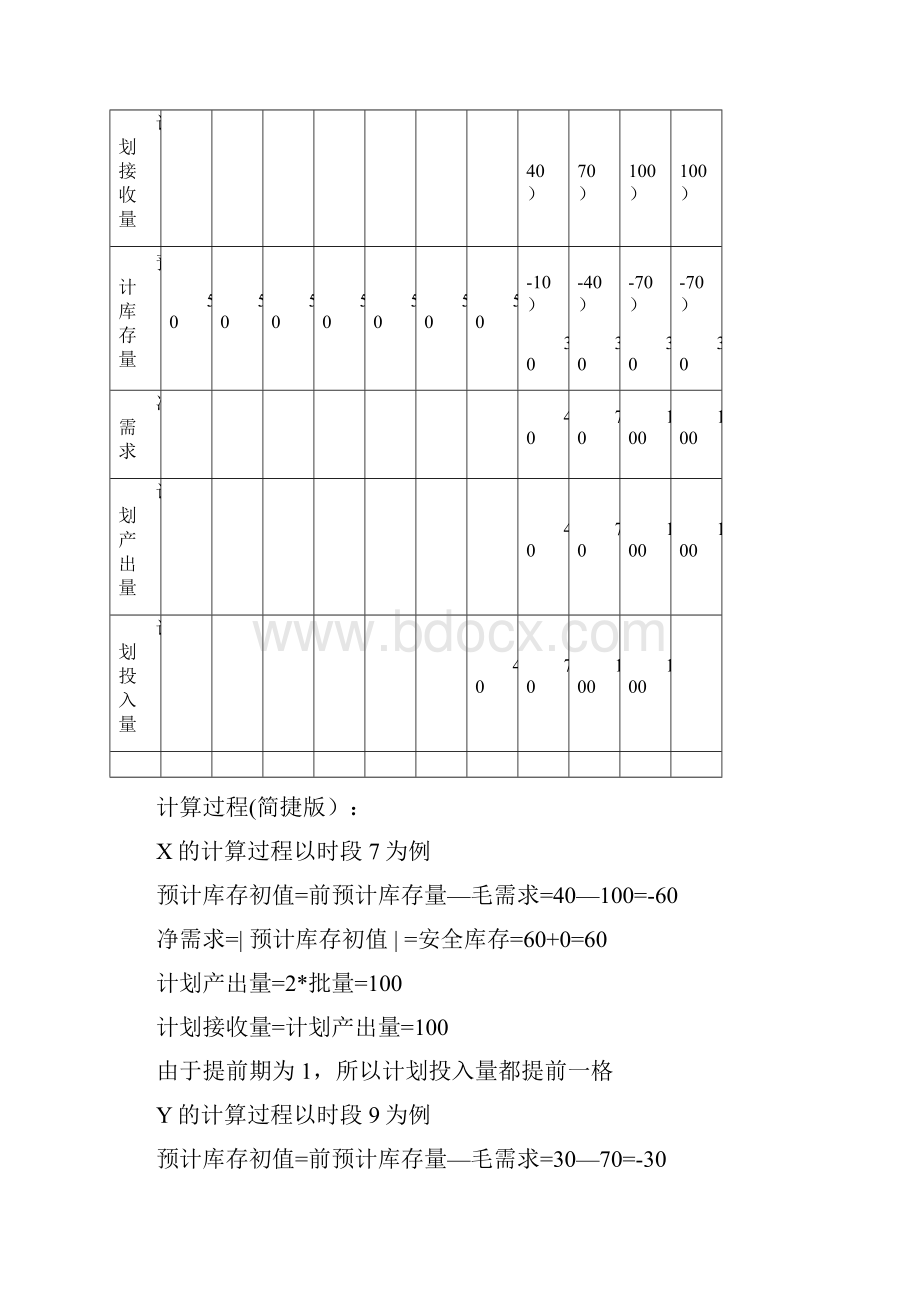 Erp试题计算题.docx_第3页