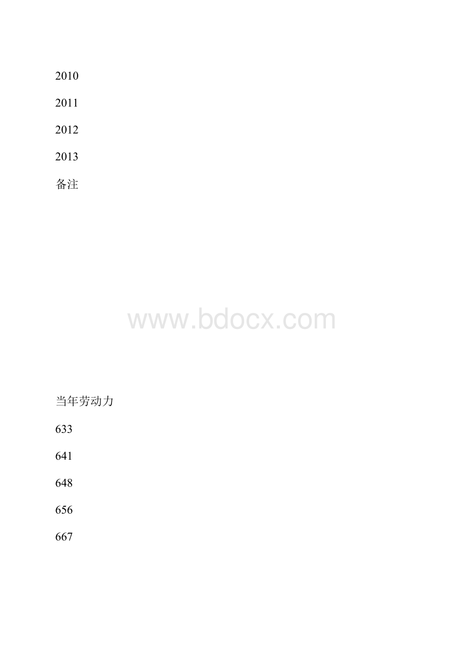 农村劳动就业规划.docx_第3页