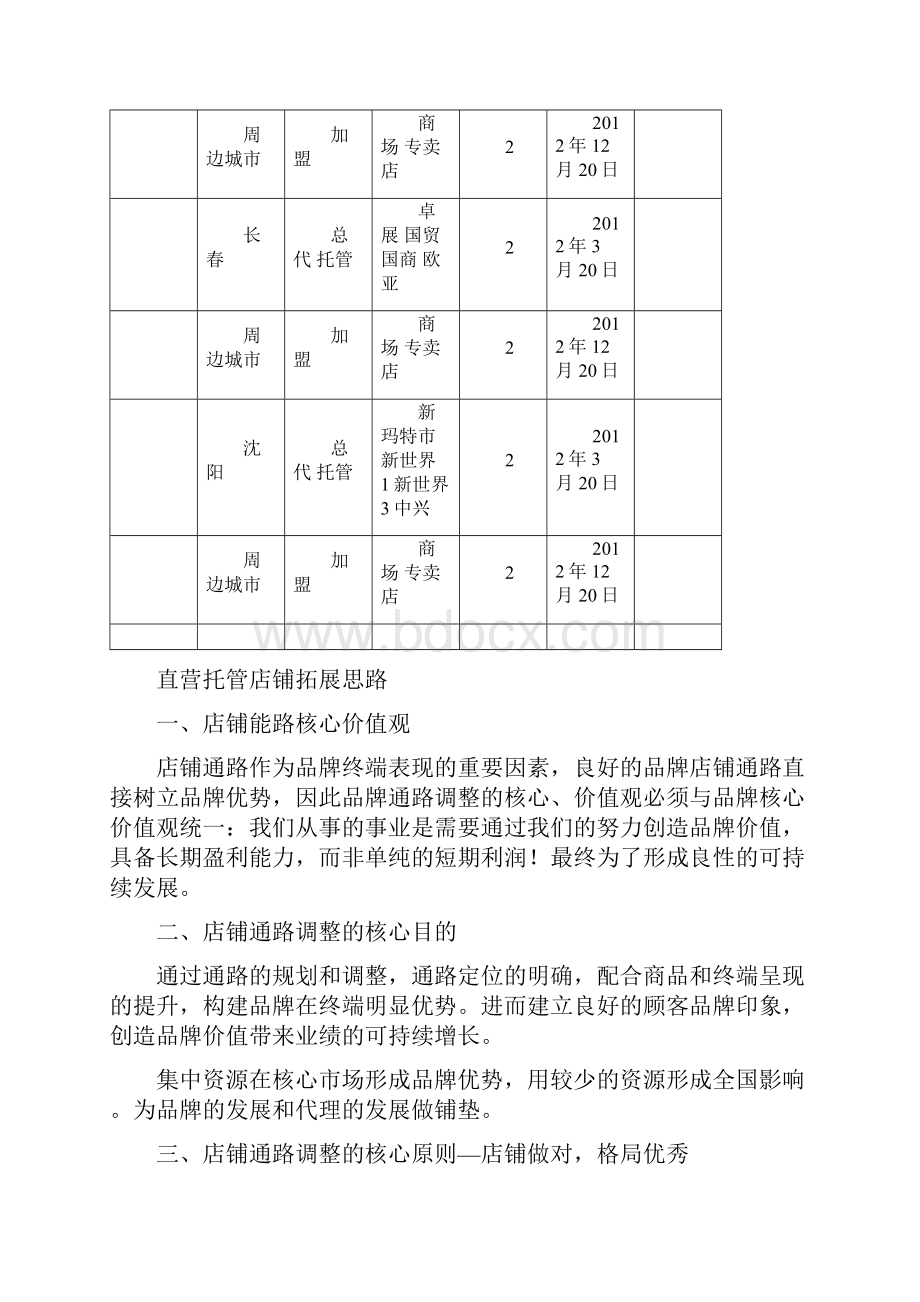 品牌市场拓展计划.docx_第3页