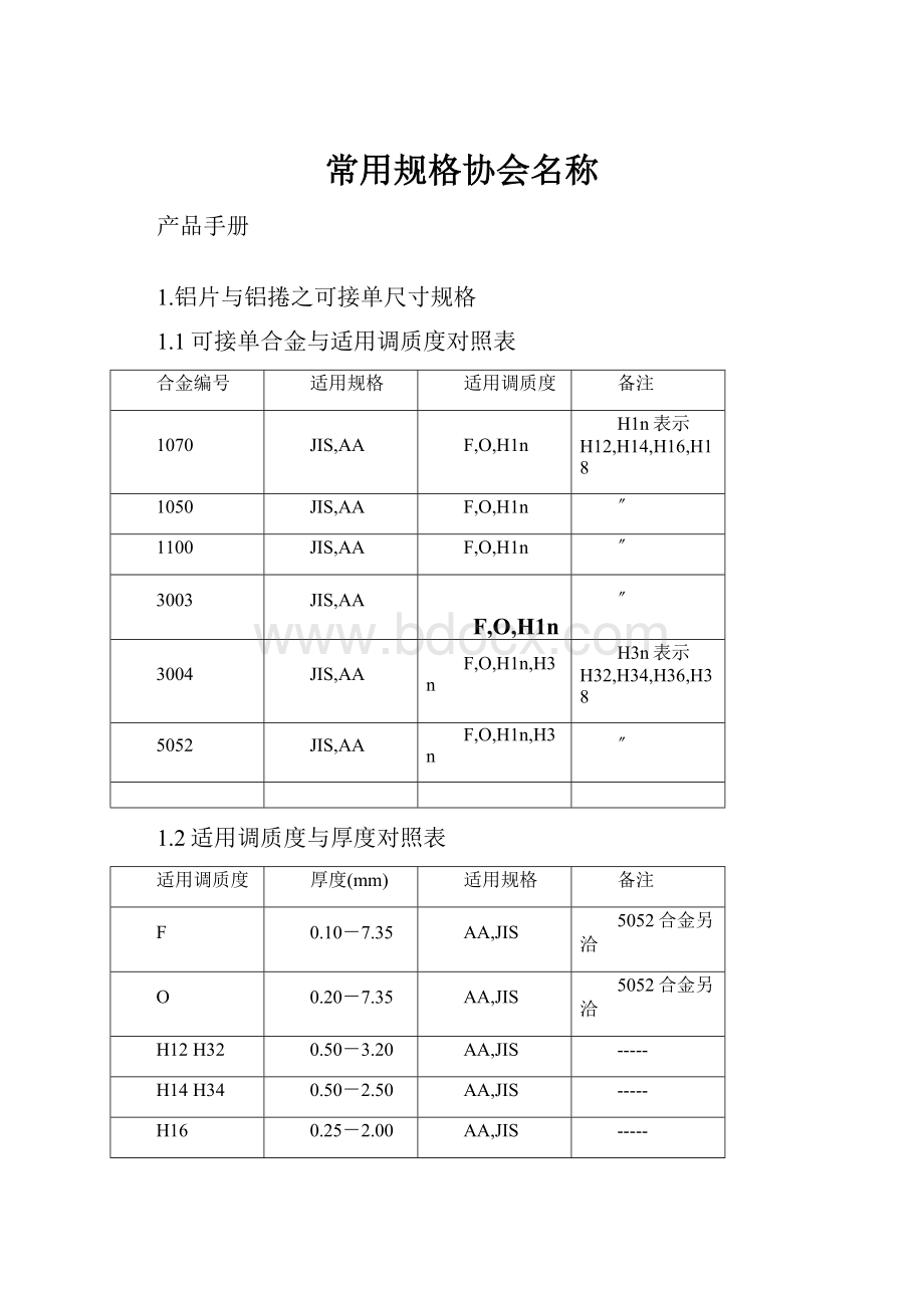 常用规格协会名称.docx_第1页